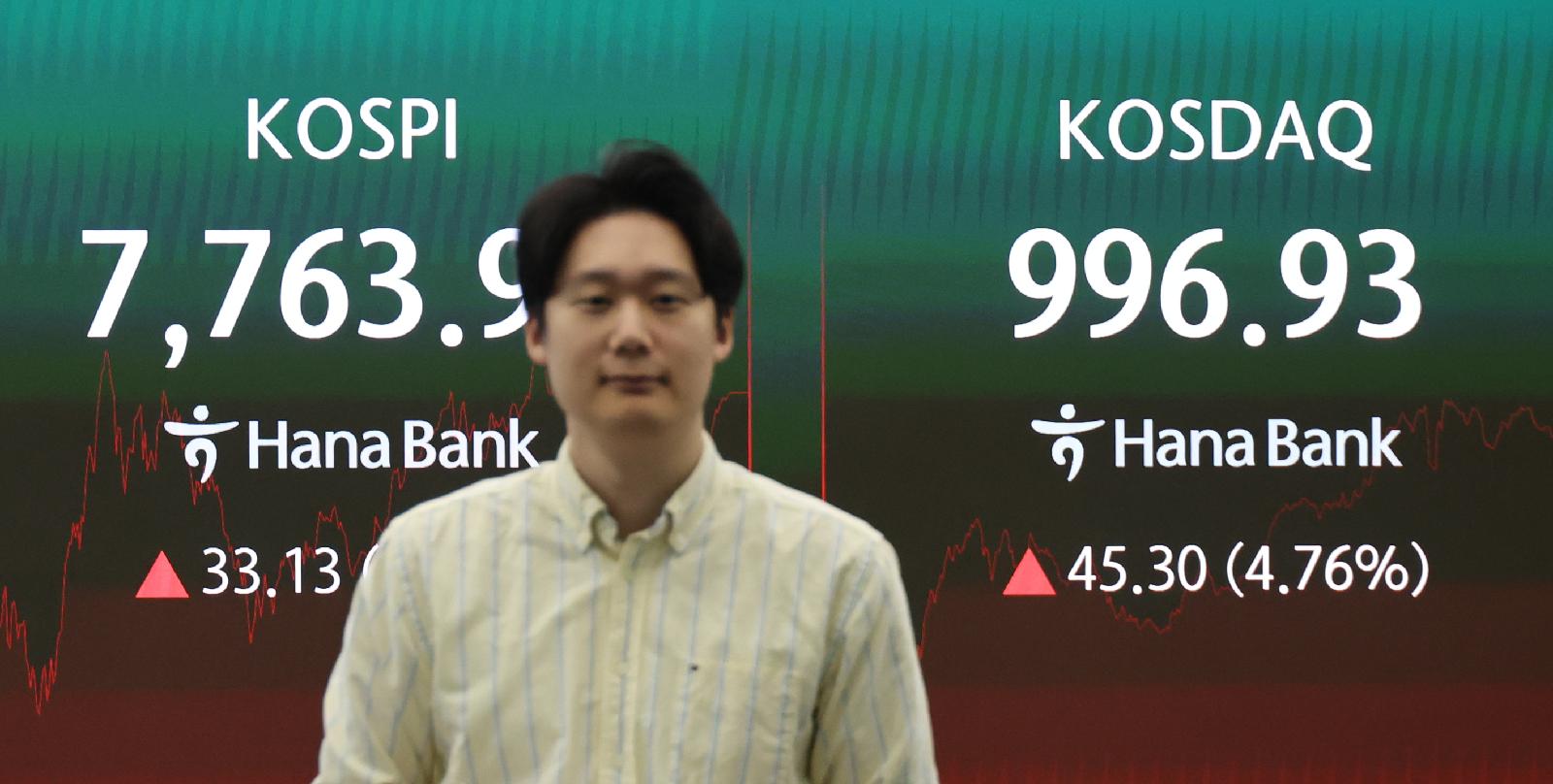 코스피 강보합 마감, 코스닥 4.8% 급등하며 ‘천스닥’ 재진입 눈앞