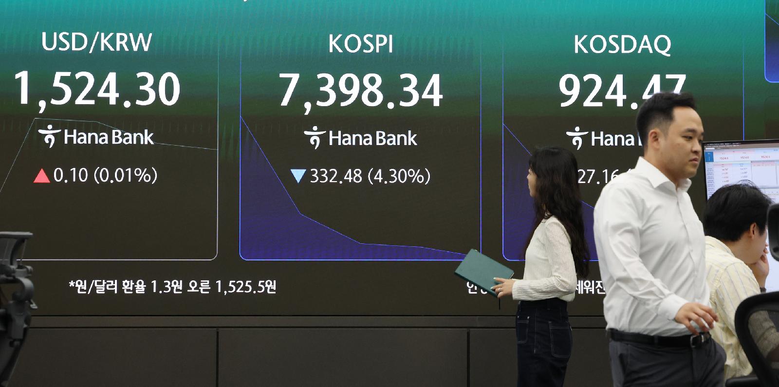 코스닥 사이드카 이틀 만에 재발동, 코스피 주춤 속 중소형주 매수세 집중