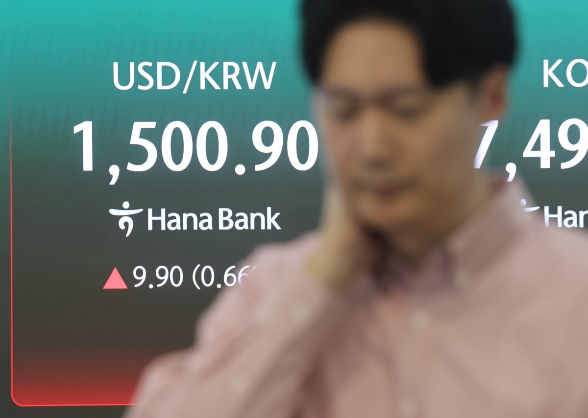 원·달러 환율 1500원 돌파, ‘팔천피’ 기대 속 놓친 시장 경고
