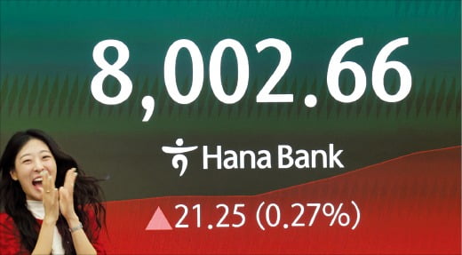 코스피 8000 돌파 후 7493.18 마감, 개인 매수·외국인 매도 격돌