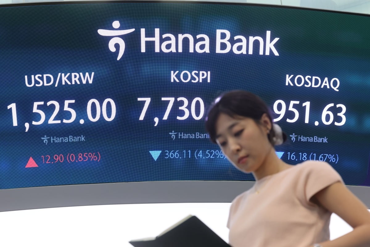 코스피 사이드카 사흘 연속 발동, 변동성 쇼크가 덮친 국내 증시