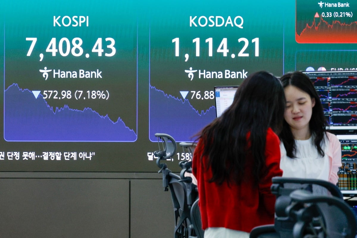 코스피 8000선 돌파 후 6% 급락, 외국인 매도에 개미 패닉 확산