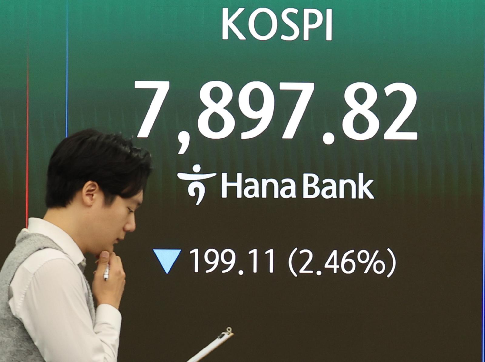 코스피 8000선 하루 만에 재이탈, 외국인·기관 매도에 1%대 하락