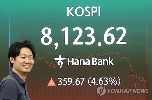 코스피 반등 기대 커진다…이란전쟁 악재 완화와 반도체 조정 이후 시장 흐름