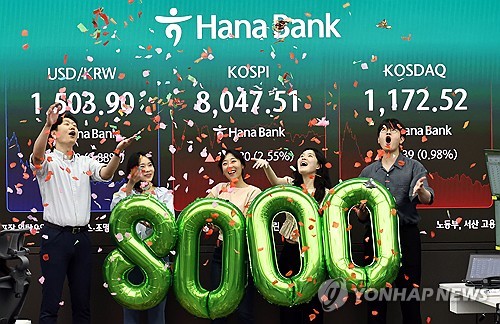 코스피 수익률 1위 질주, MSCI 선진지수 후보 재진입 기대 커진다