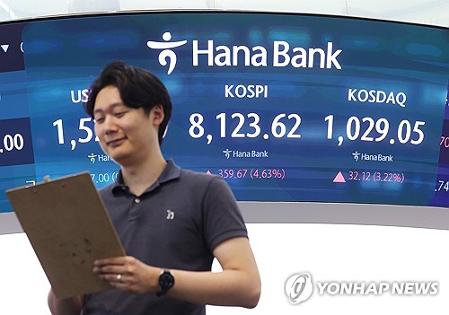 코스피 4.6% 급등해 8,100선 탈환…외국인 순매수 전환이 지수 견인