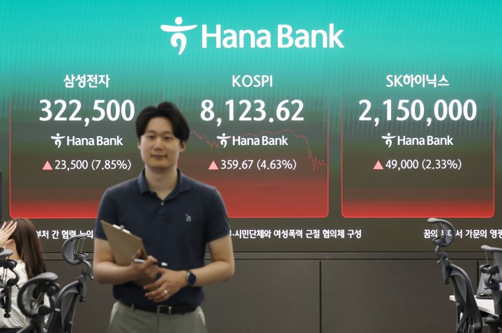 코스피 8400선 회복, 미국·이란 종전 합의에 장초반 급등