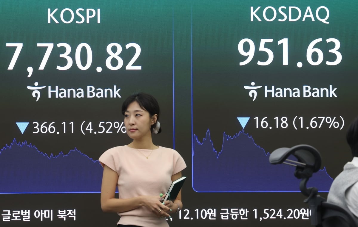 IPO 대어 충격에 미 증시 긴장 고조, 코스피 4%대 급락으로 번진 위험 회피