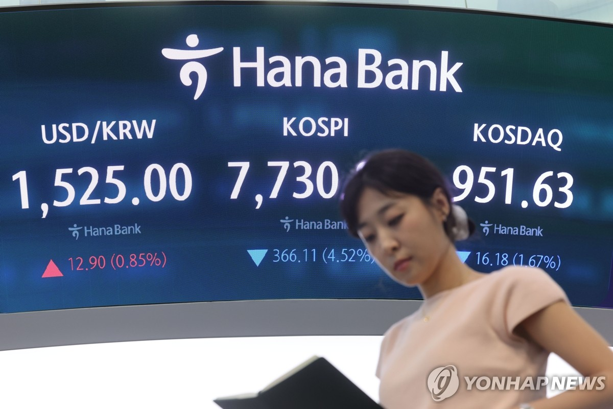 이란 공습에 반도체 투매 확산, 코스피 4%대 급락하며 7500선 붕괴…환율·수급 긴장