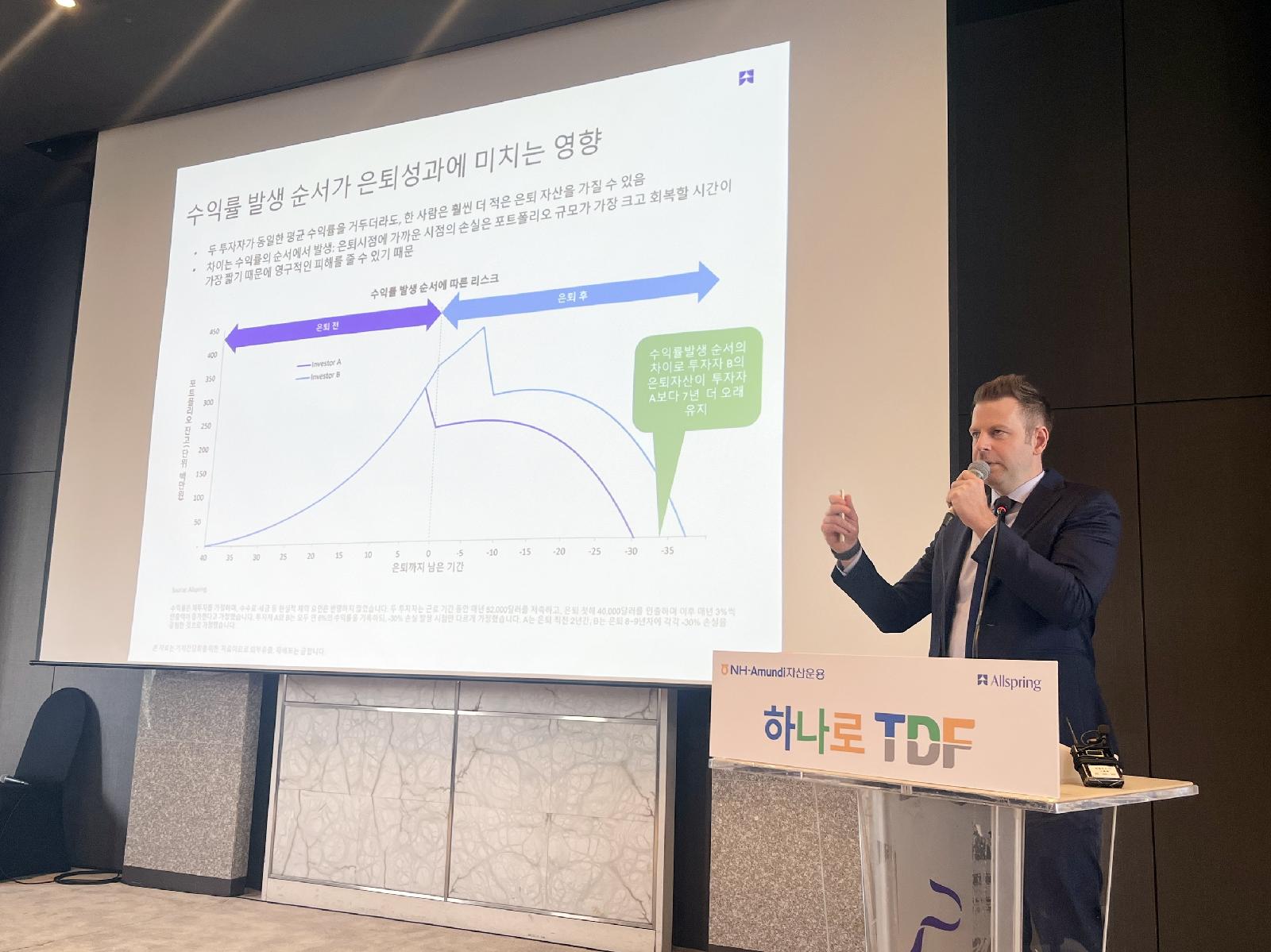 TDF 원조 올스프링, 한국 증시 진단 “단일종목 투자는 카지노”